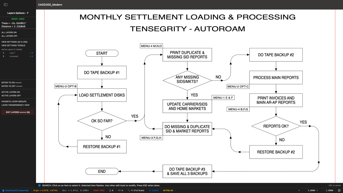 Monthly Settlement Loading & Processing flowchart — Tensegrity AutoRoam, decision diamonds, process boxes, backup and restore logic